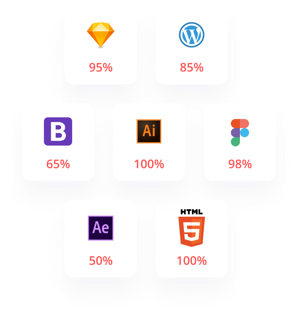 Digital Marketing Agency in Mumbai